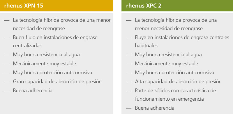 rhenus XPN 15 y rhenus XPC 2 caracteristicas